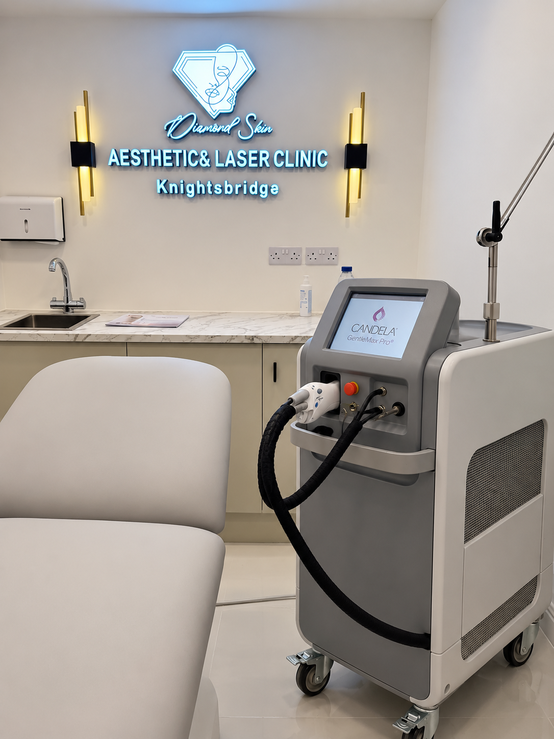 Candela GentleMax Pro Plus